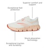 image:imageReebok Zig Dynamica 5ChalkWashed ClayCoral