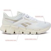 image:imageReebok Zig Dynamica 5Footwear WhiteVintage ChalkSport Beige