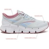 image:imageReebok Zig Dynamica 5MoonWhiteDusty Rose