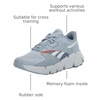 image:imageReebok Zig Dynamica 5Pale BlueVintage BlueDynamic Red