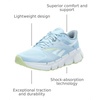 image:imageReebok Zig Dynamica 5Soft BlueSoft SlateChalk