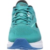 image:imageReebok Zig Dynamica 5Team TealWhiteBlack