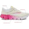 image:imageReebok Zig Dynamica 5VintgchalkWhiteTrupink