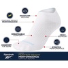 image:imageReebok Womens Low Cut Socks 12 Pack Lightweight Performance Athletic Socks  Breathable Comfort with Arch Support a Comfort Toe Seam and a Flexible Stretch FitAll Black