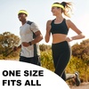 image:image1pc Unisex Athletic Sweatband  225in Thick Workout Headband wStay Dry Technology MoistureWicking FabricQuality Gym Hair Accessories for Active ComfortReebokyellow