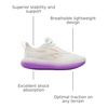 image:imageReebok DMX Comfort ChalkDigital PurpleWashed Clay