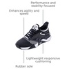 image:imageReebok Mens Nano Court Sport Mens Pickleball Or Tennis Shoes for MenBlackWhiteVector Red