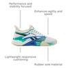 image:imageReebok Mens Nano Court Sport Mens Pickleball Or Tennis Shoes for MenFootwear WhiteWeathered WhiteUnleashed Green