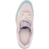 image:imageReebok Womens BB 4000 II SneakersPixel PinkVintage ChalkBlue Pearl