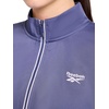 image:imageReebok Womens Id Bb Tricot Zipup Standard Fit Midweight Poly Tricot Fleece FabricTwilight Purple