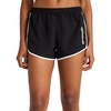 image:imageReebok Womens New Generation 3 ShortBlack