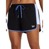 image:imageReebok Womens Proam Training 3 ShortBlack