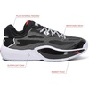 image:imageReebok Mens Engine A 26 Basketball ShoesBlackWhiteRed