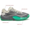 image:imageReebok Mens Engine A 26 Basketball ShoesGrey 4New Grey 1Optical Emerald