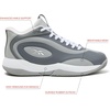 image:imageReebok Open Gym High Top Basketball Shoes for MenGrey1Grey3White