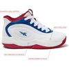 image:imageReebok Open Gym Kids Basketball Shoes for Boys and Girls Sneakers Size Big and Little Kid 11 to 7WhiteBlueRed