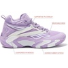 image:imageReebok Zone Breaker High Top Sneakers Court Sport Basketball Shoes for WomenOrchid BloomBright White