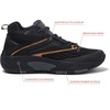 image:imageReebok Zone Breaker High Top Sneakers for Men Basketball ShoesBlackBlack