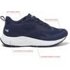 image:imageReebok Aniwa Athletic Kids Shoes for Girls and BoysNavyWhite