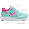 image:imageReebok Futura Dash 1V Athletic Kids Shoes for Girls and Boys SneakersBleached AquaTrue PinkSilver