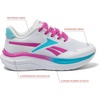 image:imageReebok Futura Dash Running Kids Shoes for Girls and Boys Tennis Sneakers Big and Little Kid Size 11 to 7WhiteVirtual PinkBluefish