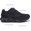 image:imageReebok Swiftstrike 1V Athletic Kids and Toddler Shoes for Girls and Boys Sneakers Size 510 and 117BlackBlackBlack